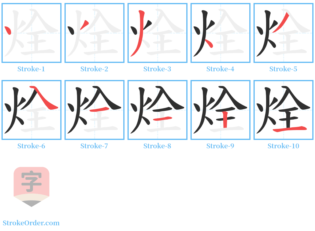 烇 Stroke Order Diagrams