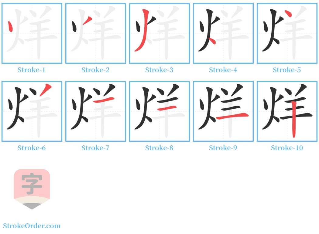 烊 Stroke Order Diagrams