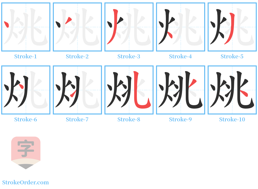 烑 Stroke Order Diagrams