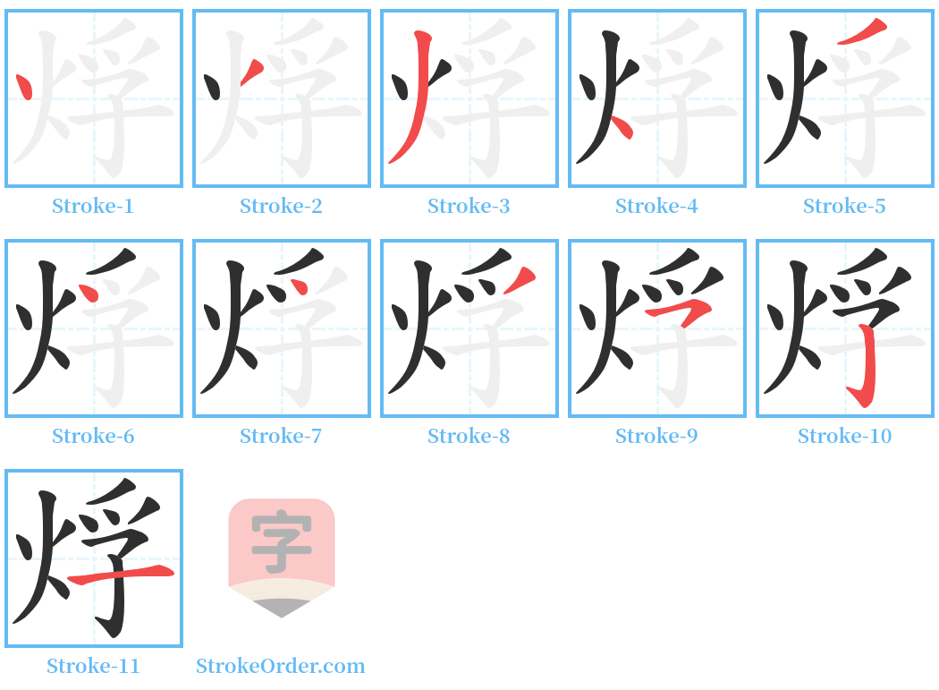 烰 Stroke Order Diagrams