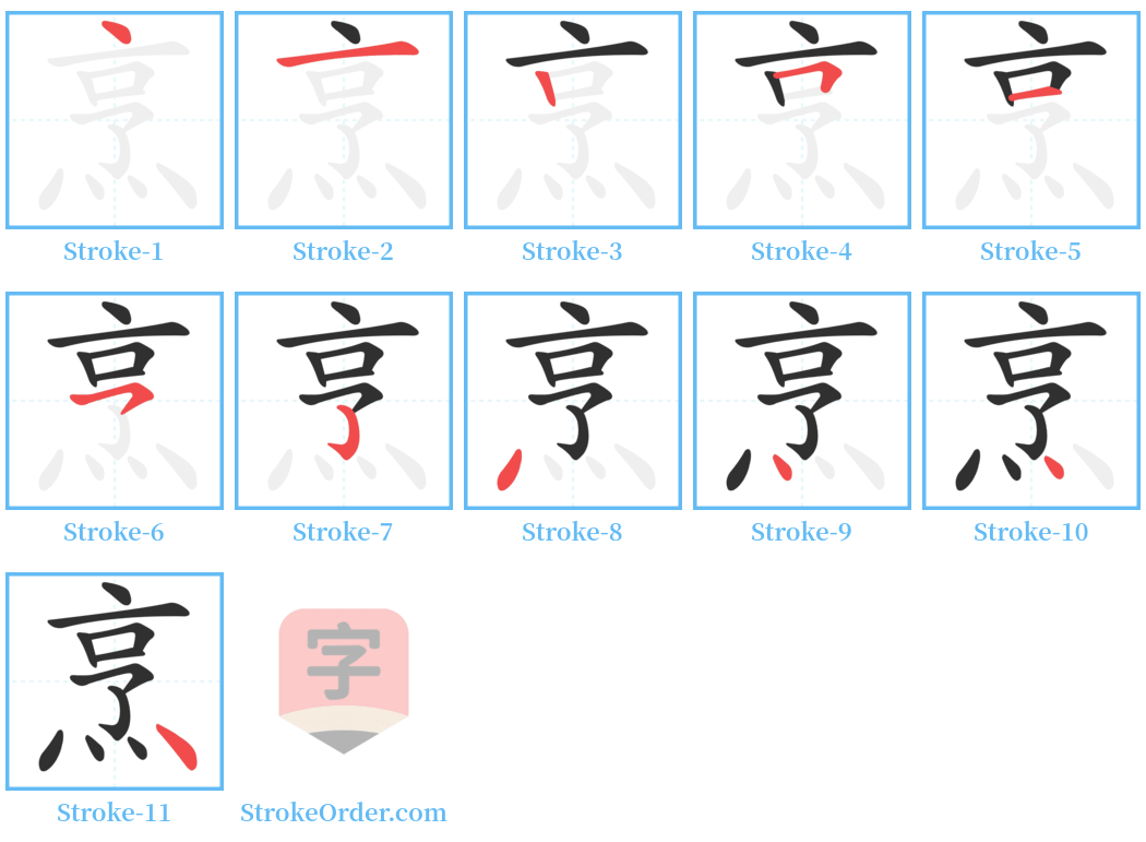 烹 Stroke Order Diagrams