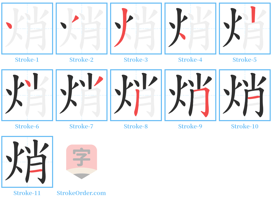 焇 Stroke Order Diagrams