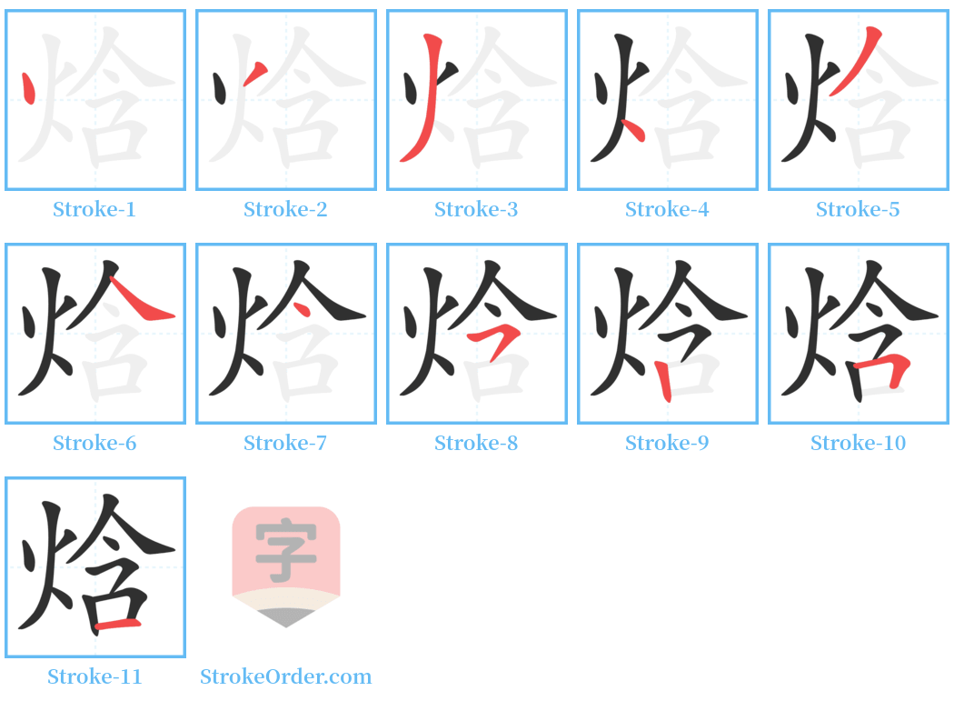 焓 Stroke Order Diagrams