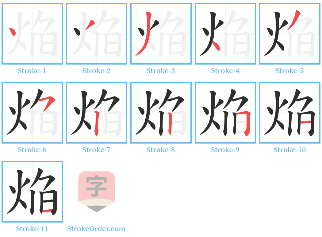 焔 Stroke Order Diagrams