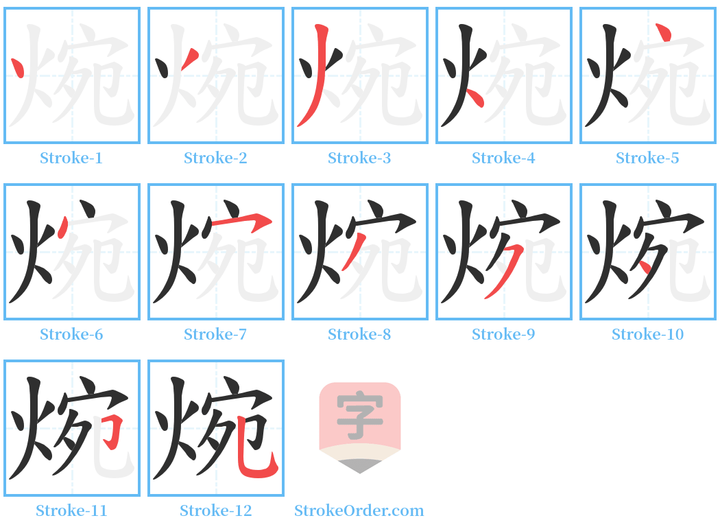 焥 Stroke Order Diagrams