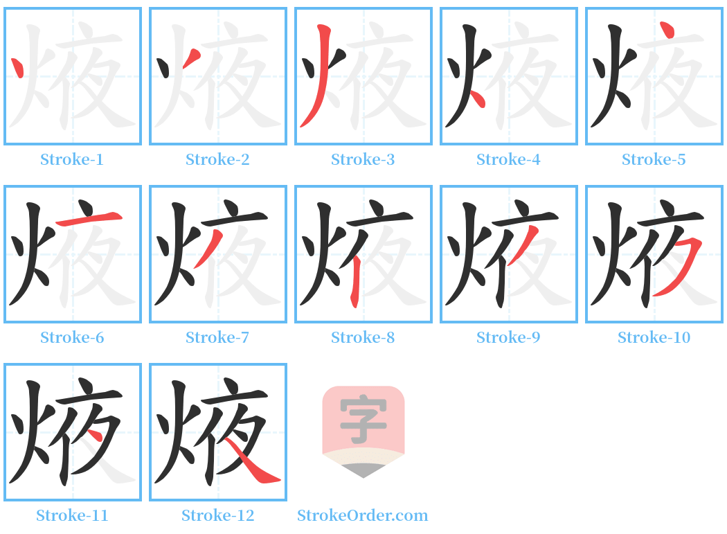 焲 Stroke Order Diagrams