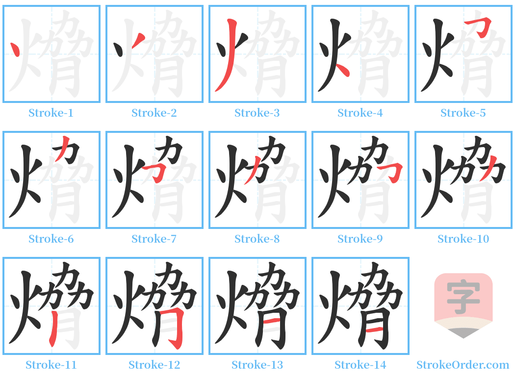 熁 Stroke Order Diagrams