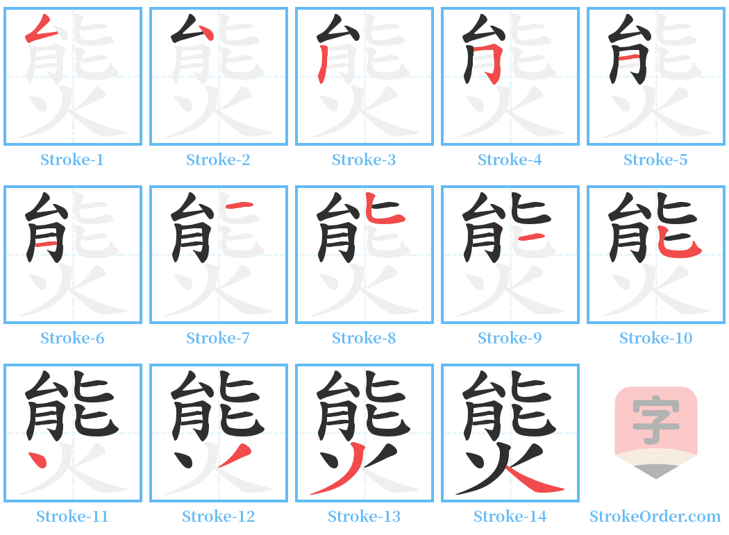 熋 Stroke Order Diagrams