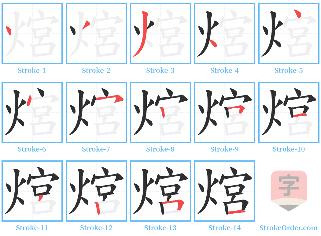 熍 Stroke Order Diagrams