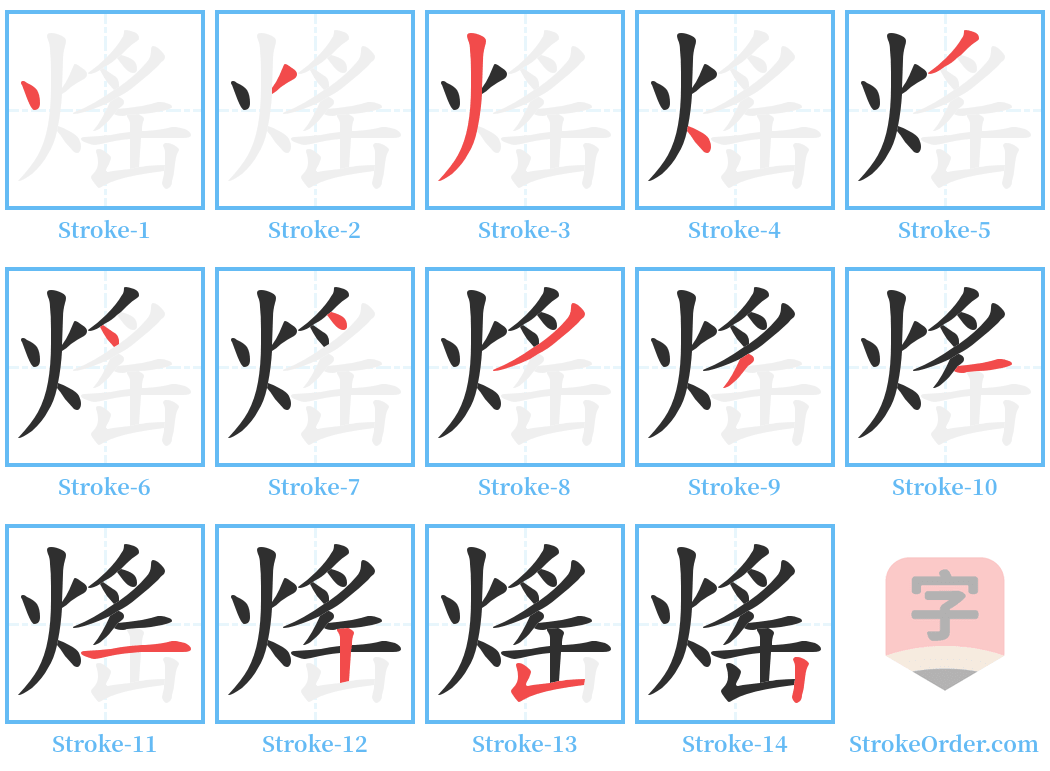 熎 Stroke Order Diagrams