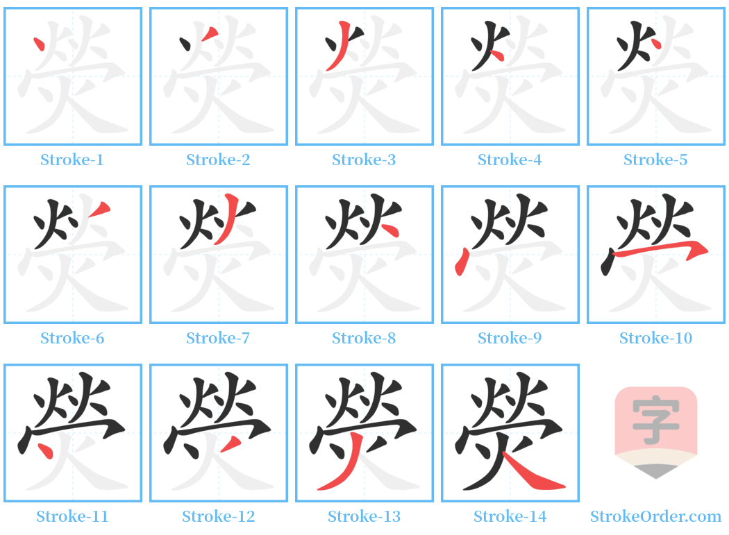 熒 Stroke Order Diagrams