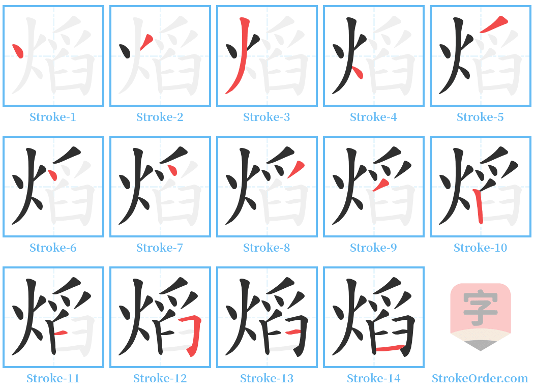 熖 Stroke Order Diagrams