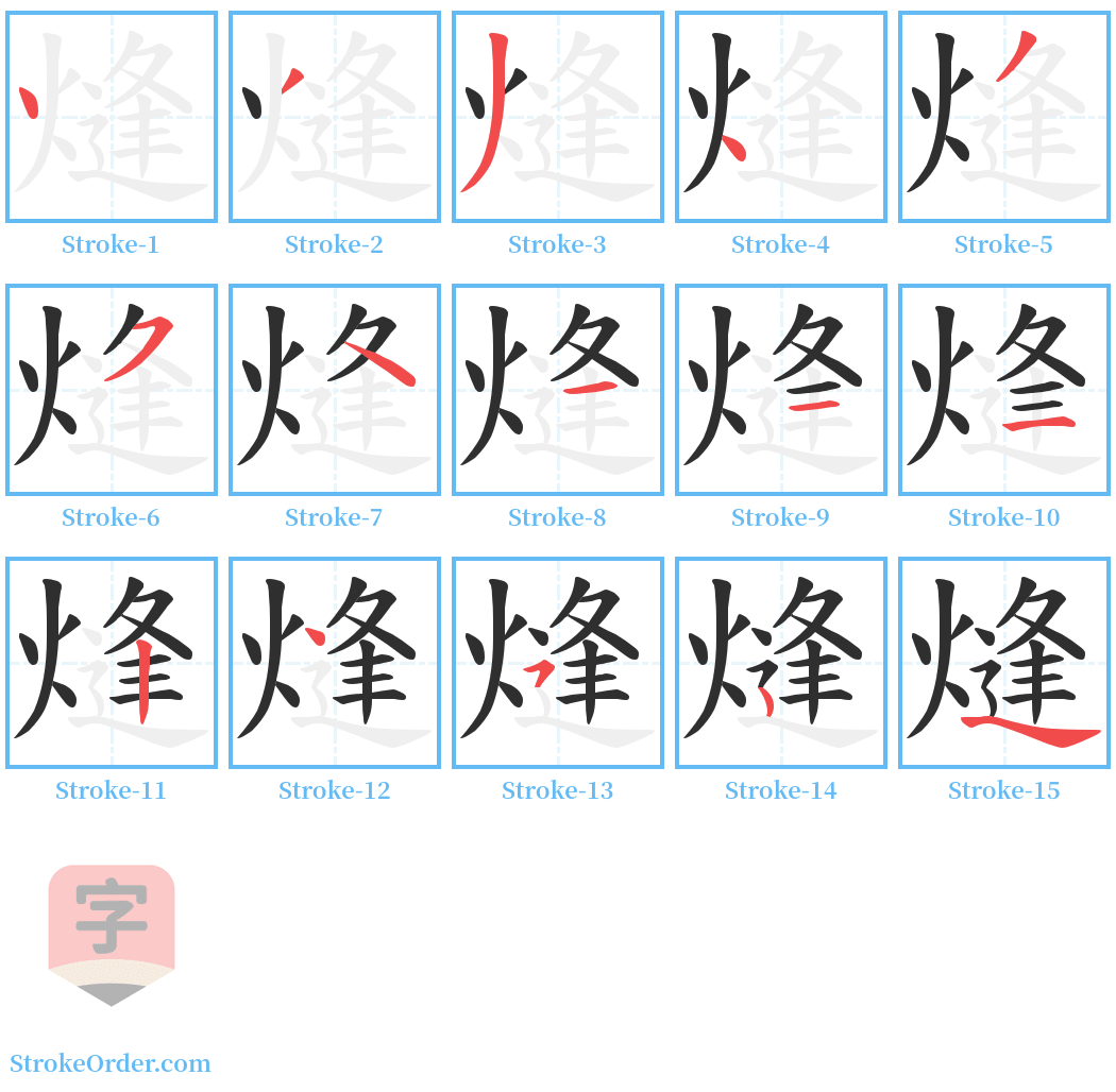 熢 Stroke Order Diagrams