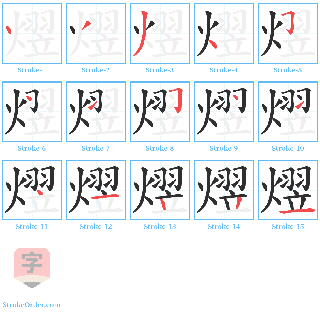 熤 Stroke Order Diagrams