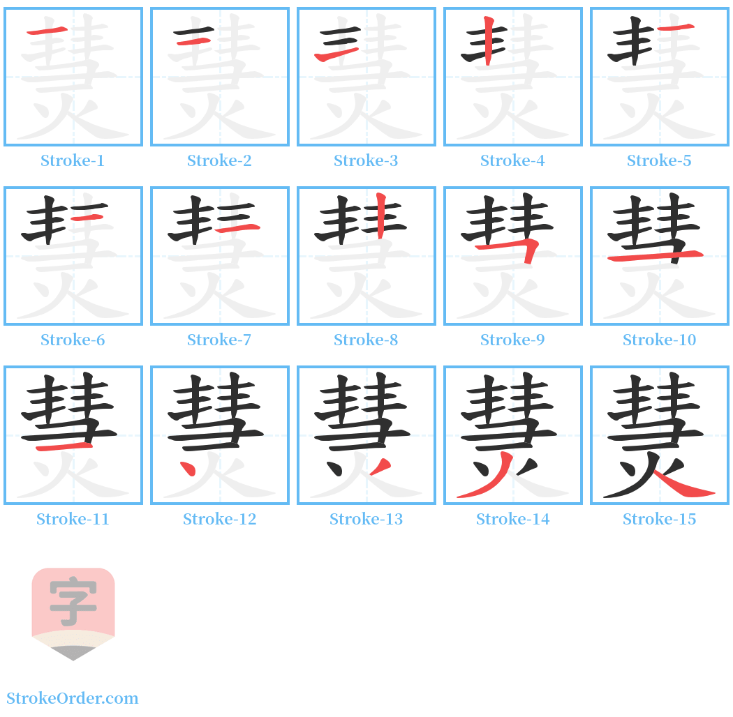 熭 Stroke Order Diagrams