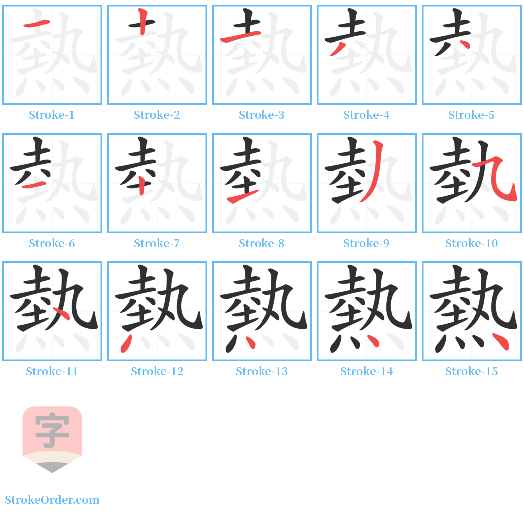 熱 Stroke Order Diagrams