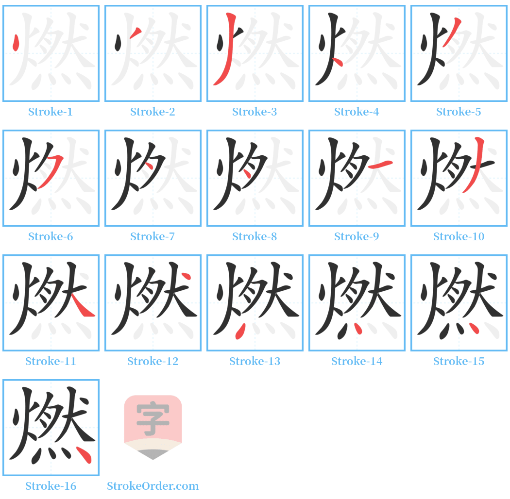 燃 Stroke Order Diagrams