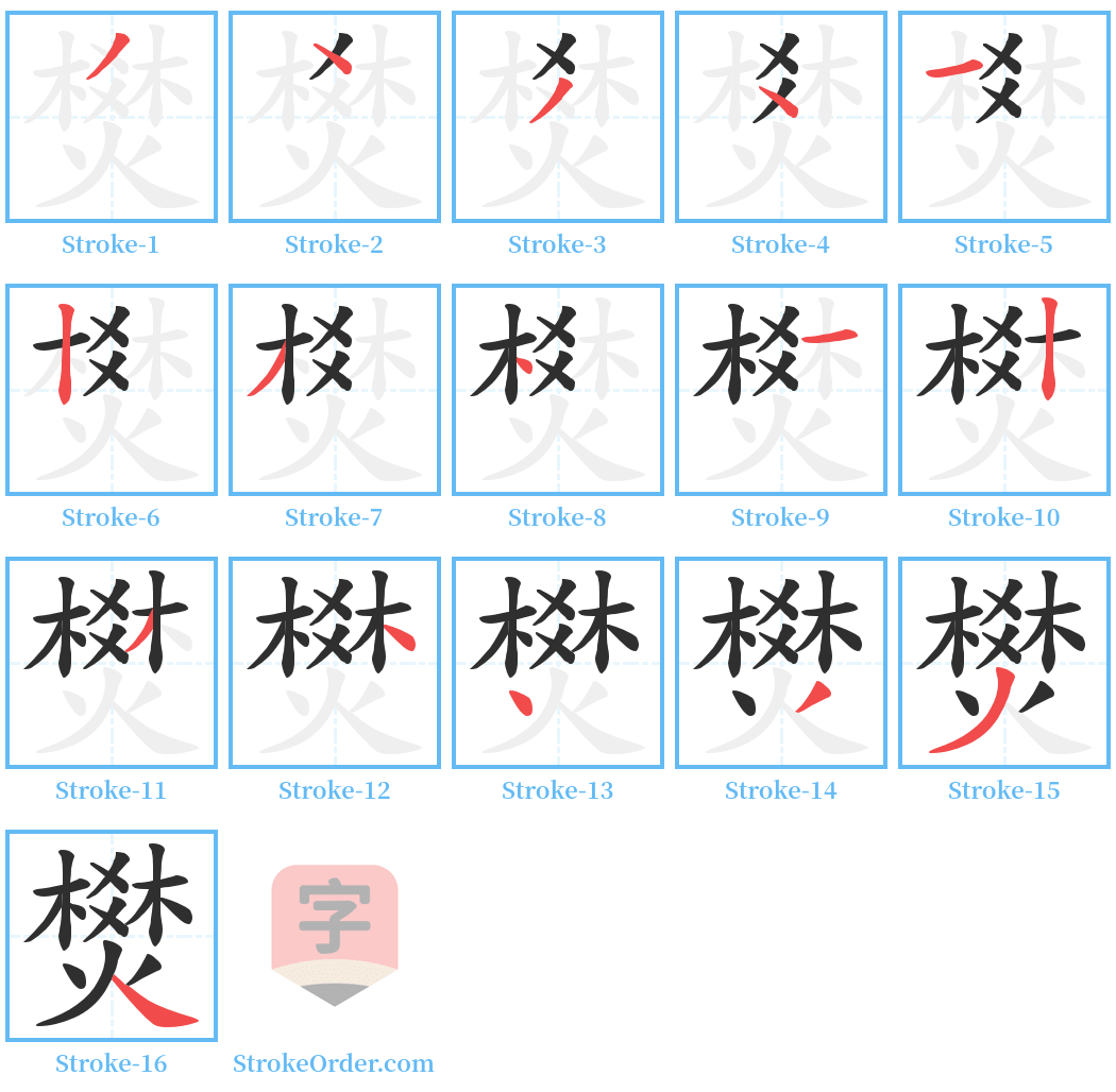 燓 Stroke Order Diagrams