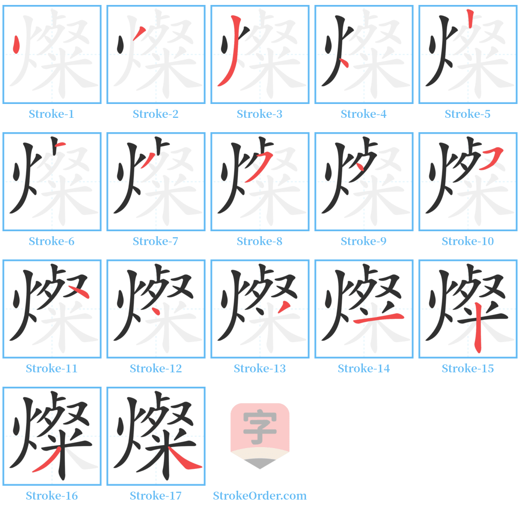 燦 Stroke Order Diagrams