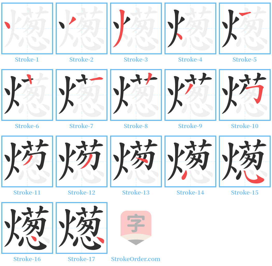 燪 Stroke Order Diagrams