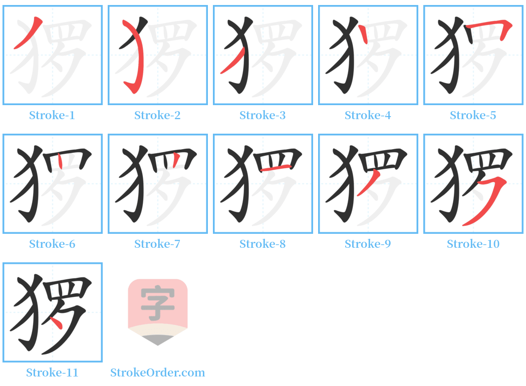 猡 Stroke Order Diagrams