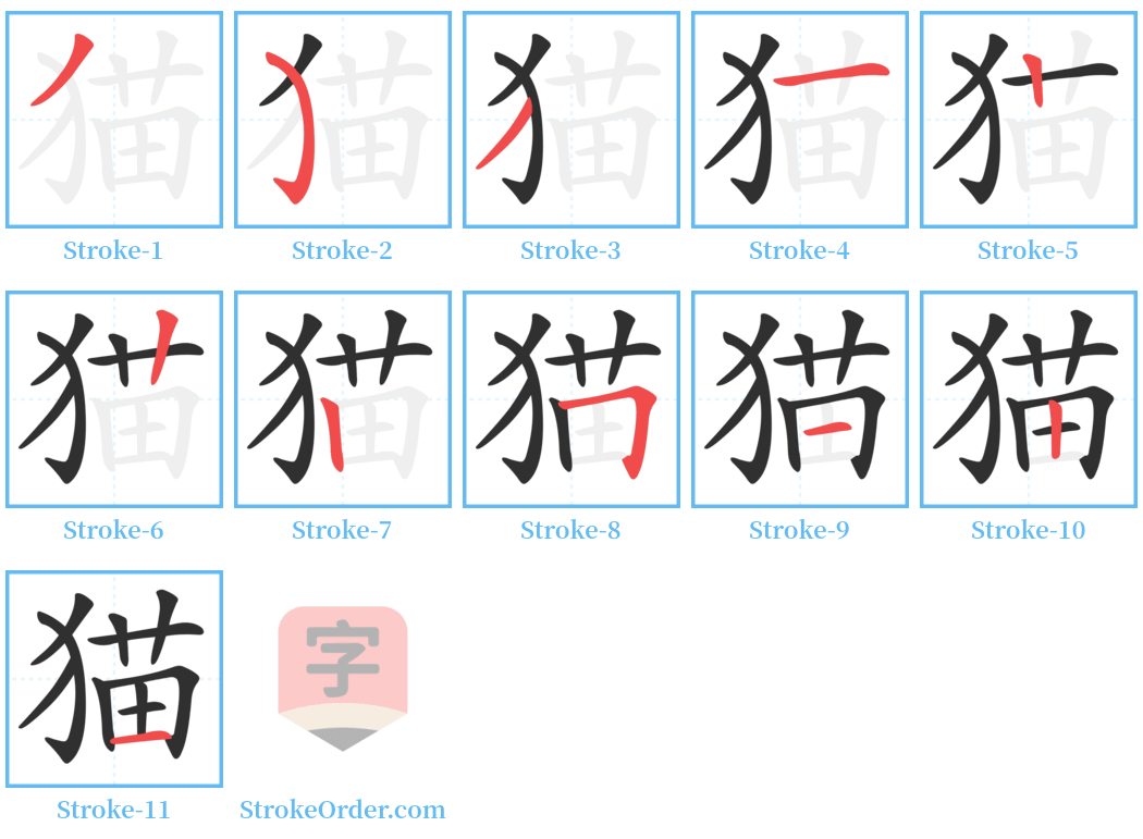 猫 Stroke Order Diagrams