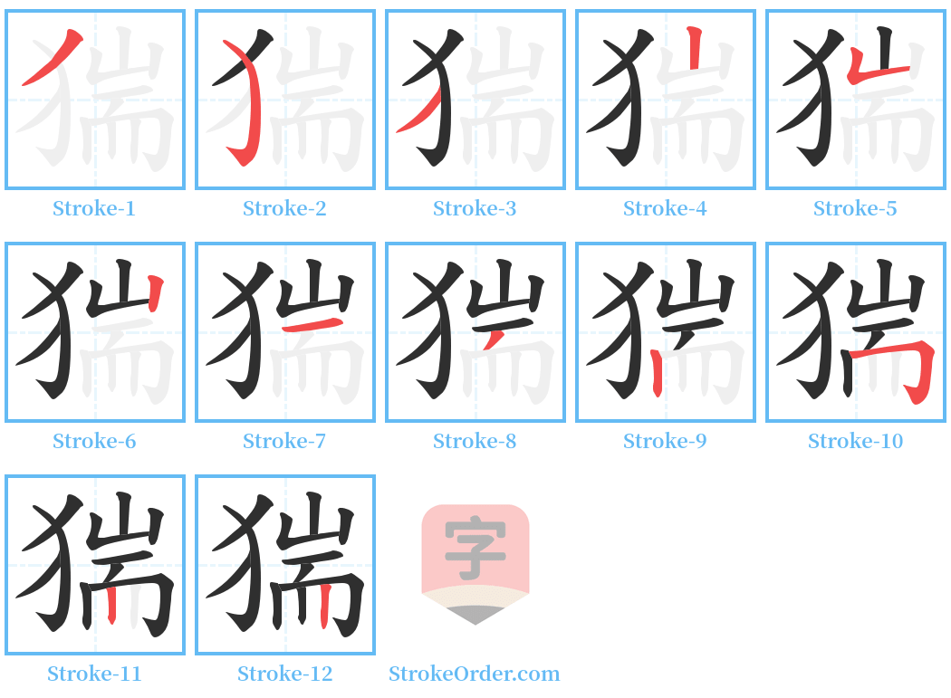 猯 Stroke Order Diagrams