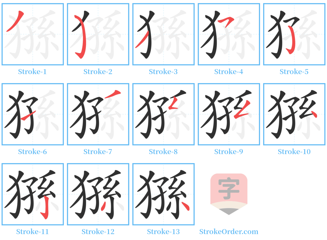 猻 Stroke Order Diagrams