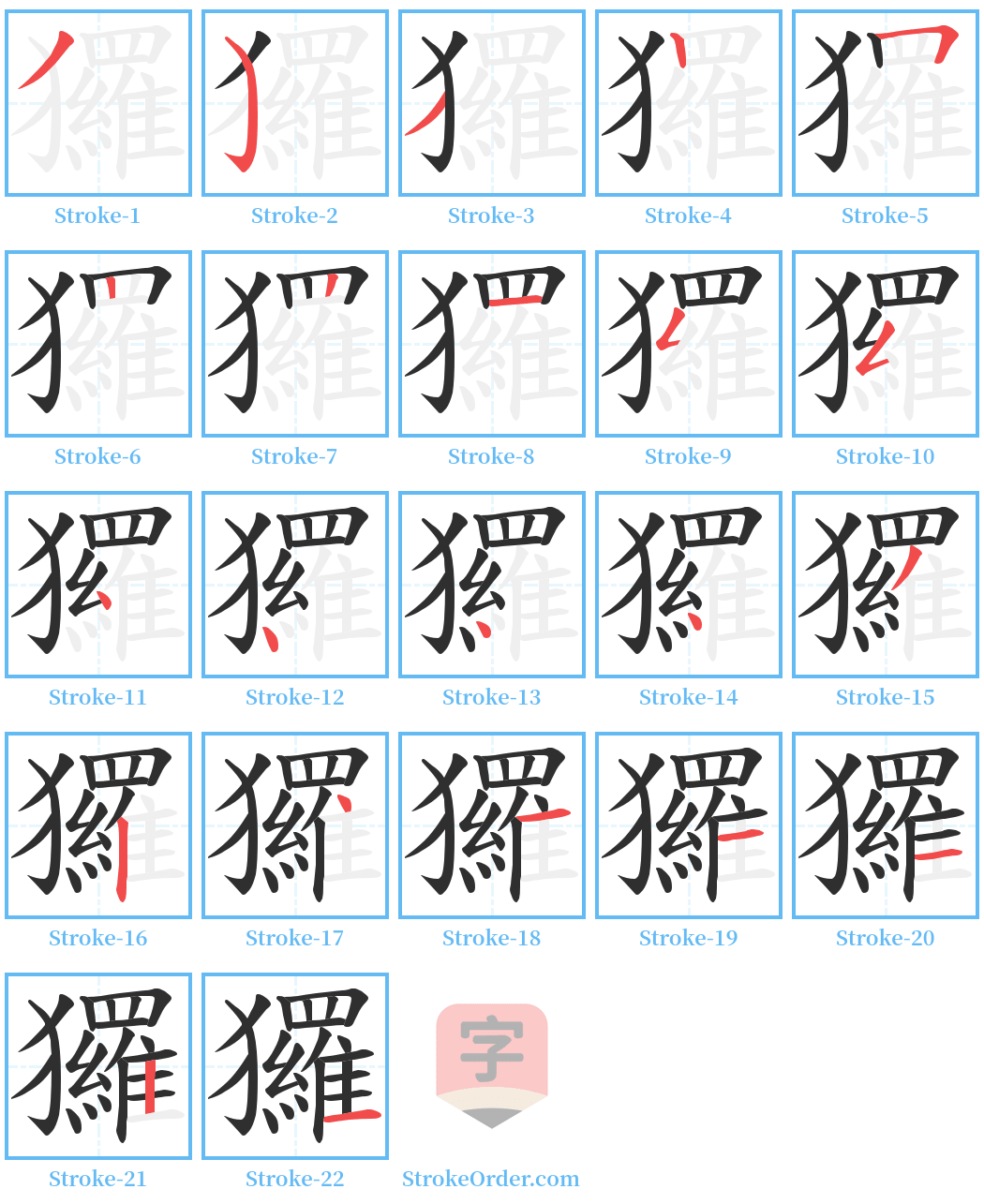 玀 Stroke Order Diagrams