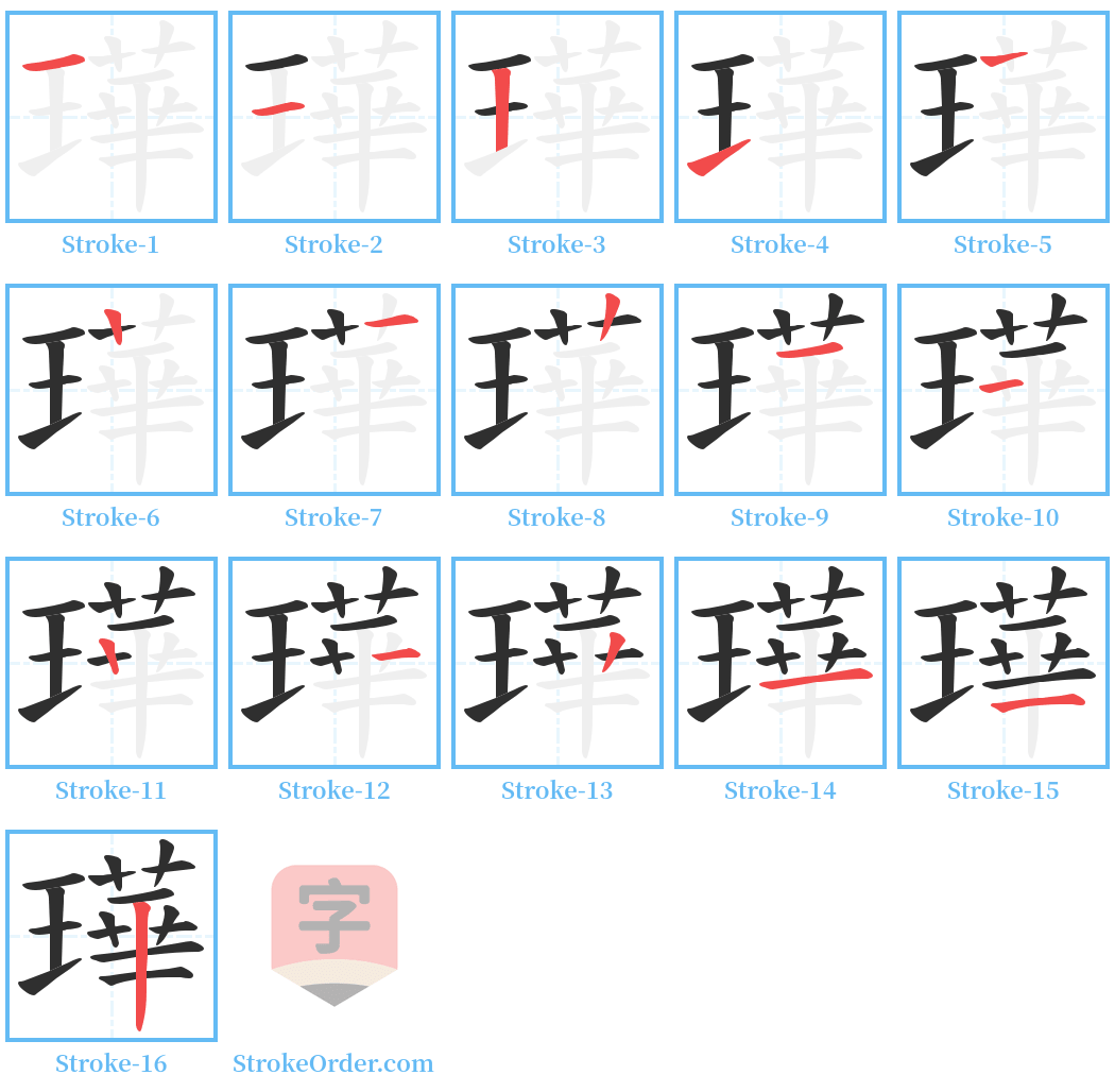 璍 Stroke Order Diagrams