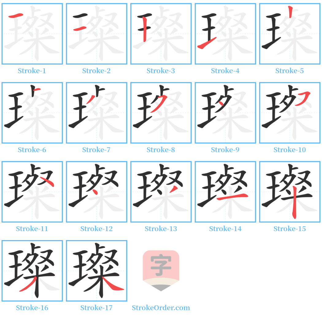 璨 Stroke Order Diagrams