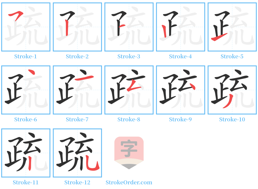 疏 Stroke Order Diagrams