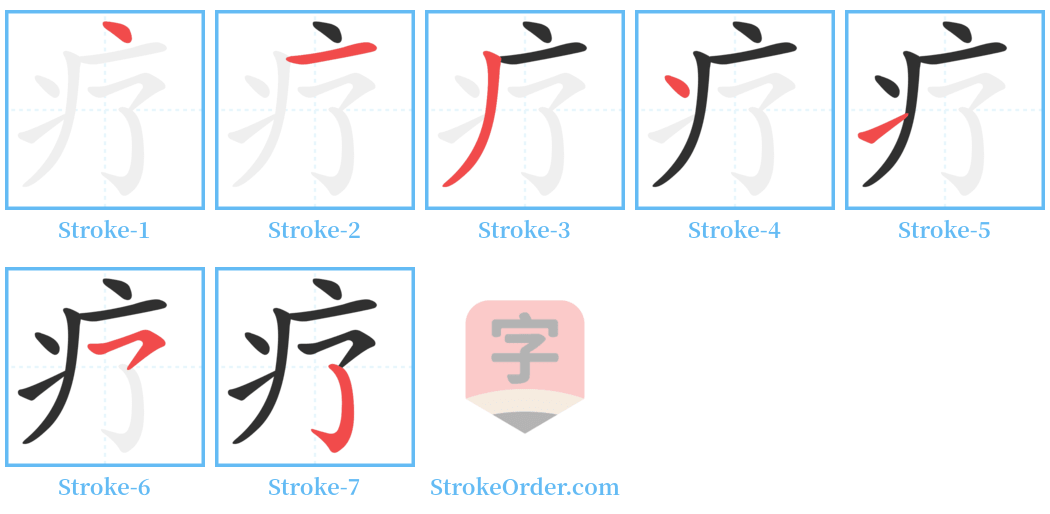 疗 Stroke Order Diagrams