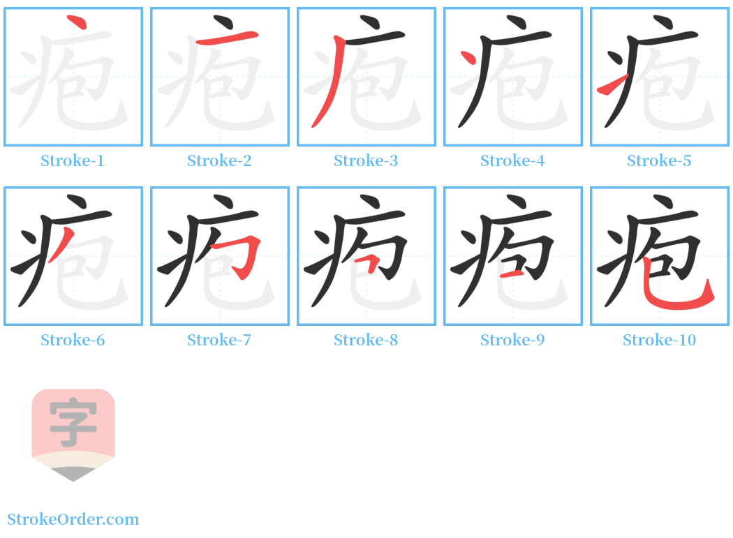 疱 Stroke Order Diagrams