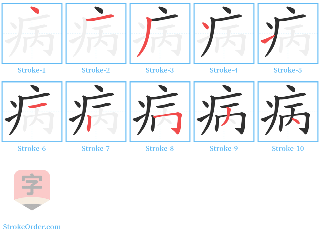 病 Stroke Order Diagrams