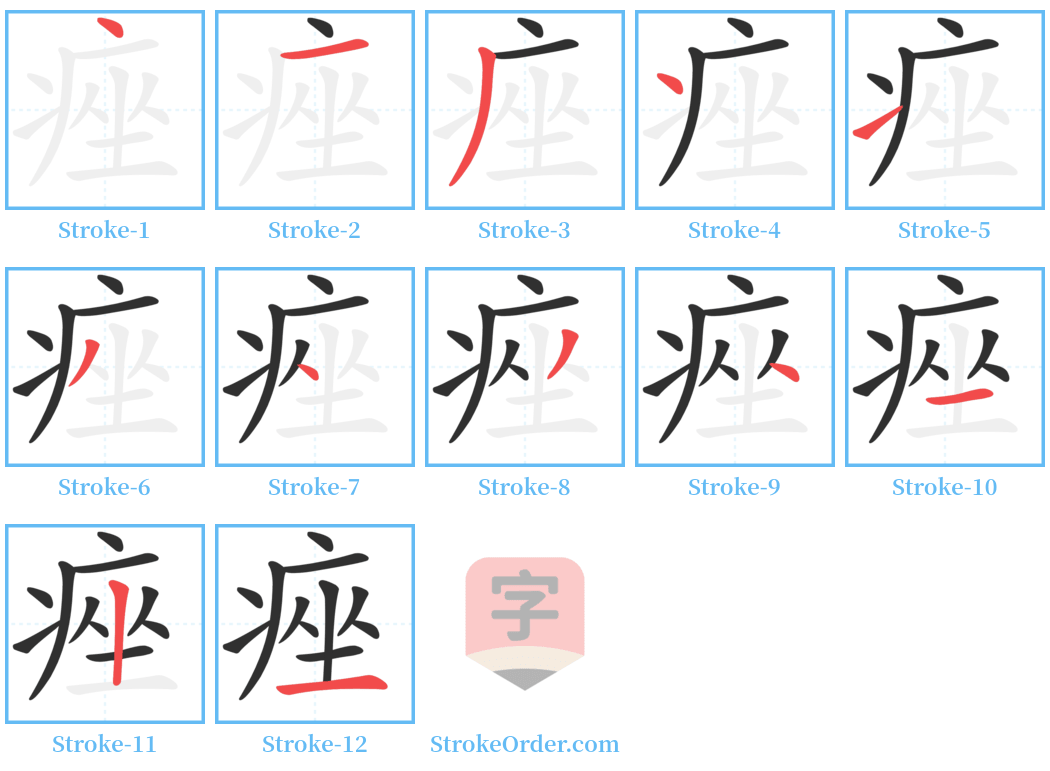 痤 Stroke Order Diagrams