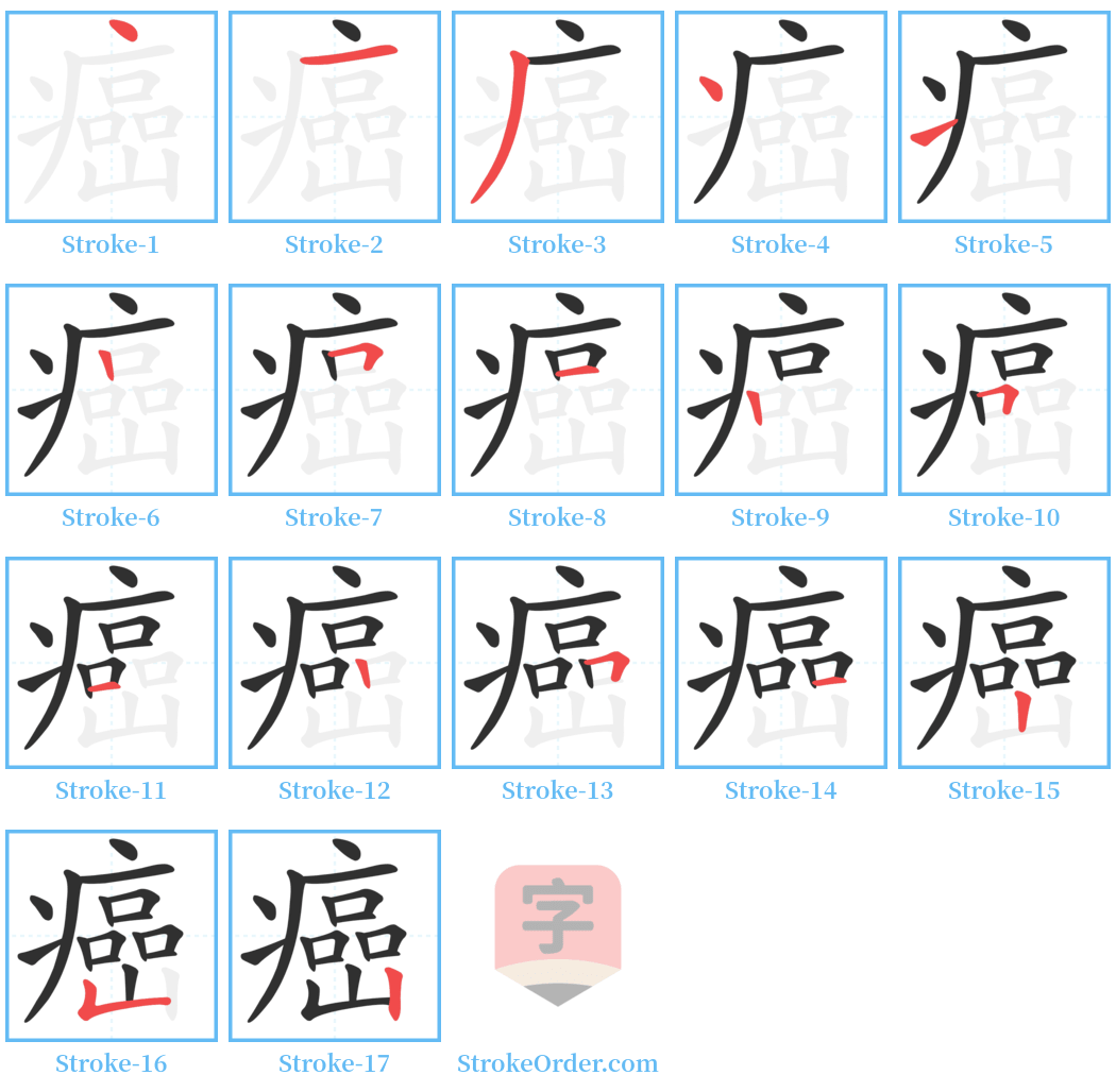 癌 Stroke Order Diagrams