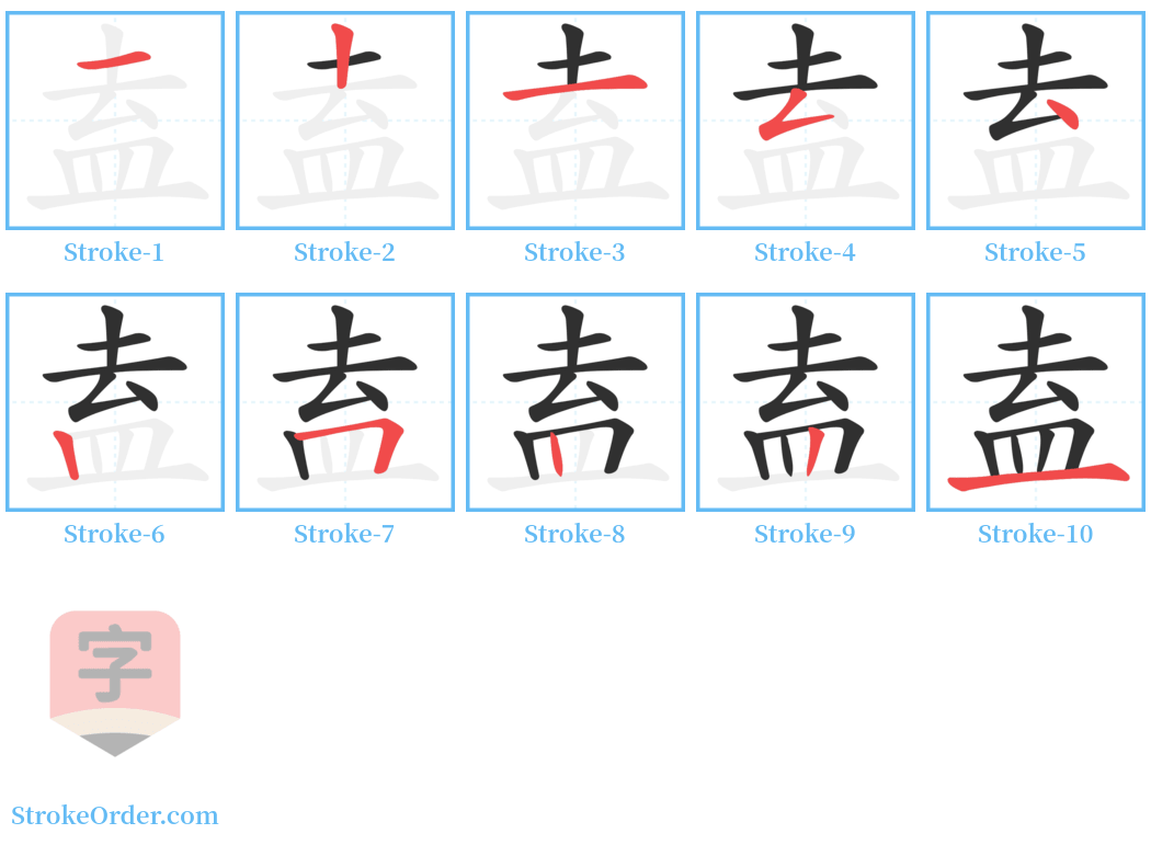 盍 Stroke Order Diagrams