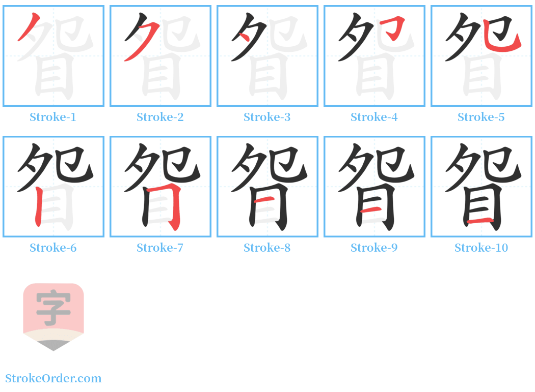 眢 Stroke Order Diagrams