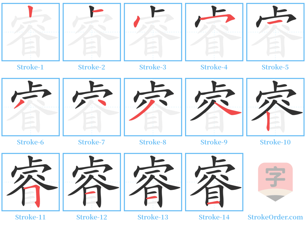 睿 Stroke Order Diagrams