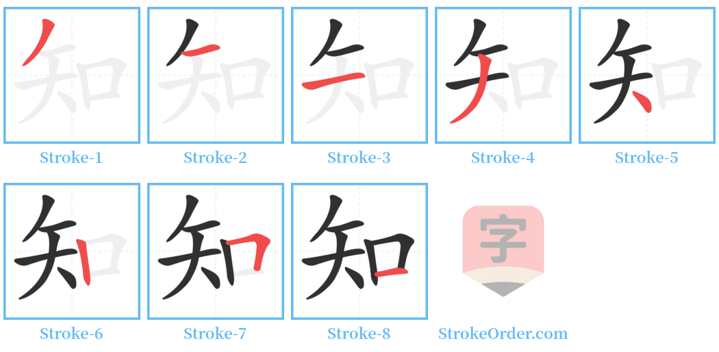 知 Stroke Order Diagrams