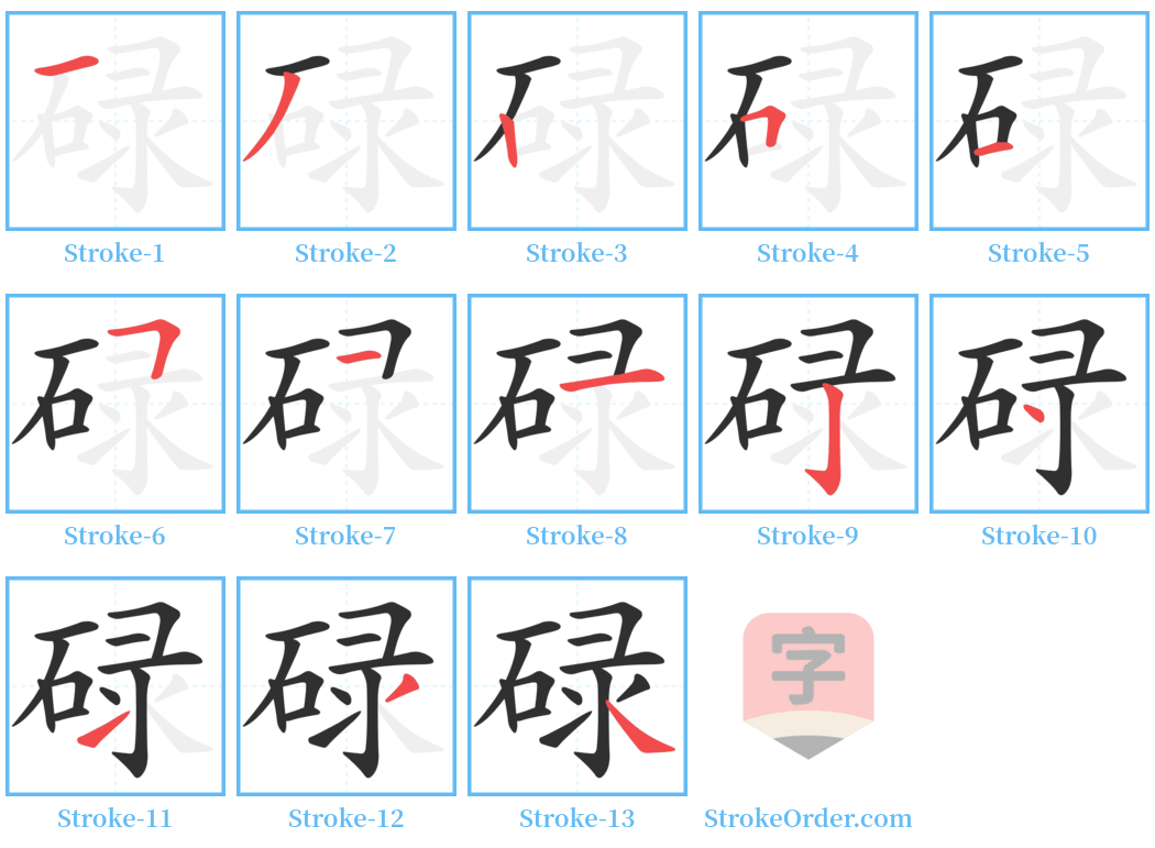 碌 Stroke Order Diagrams