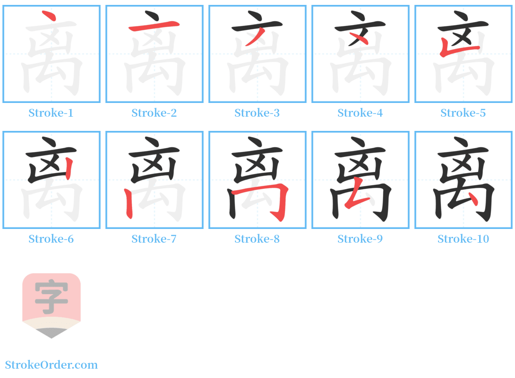 离 Stroke Order Diagrams