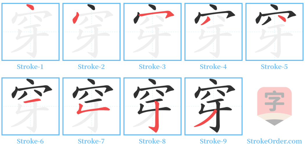 穿 Stroke Order Diagrams