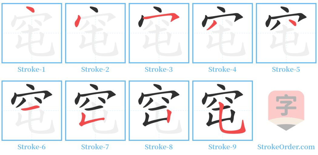 窀 Stroke Order Diagrams