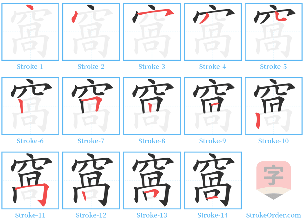 窩 Stroke Order Diagrams