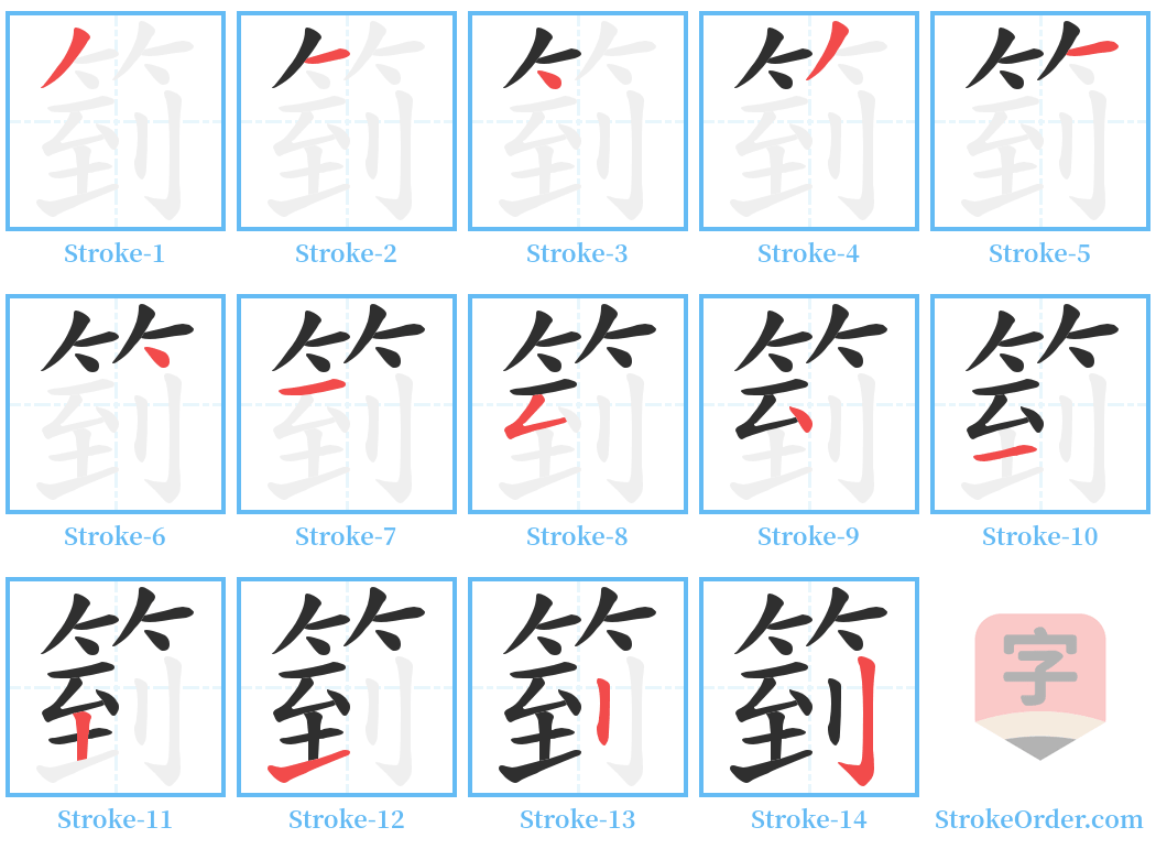 箌 Stroke Order Diagrams