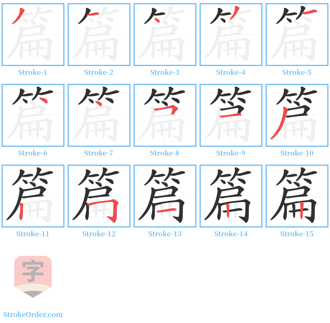 篇 Stroke Order Diagrams