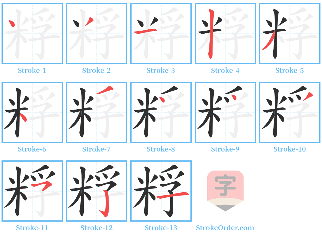 粰 Stroke Order Diagrams