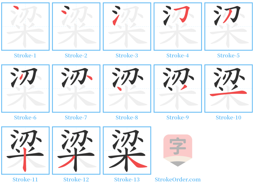 粱 Stroke Order Diagrams